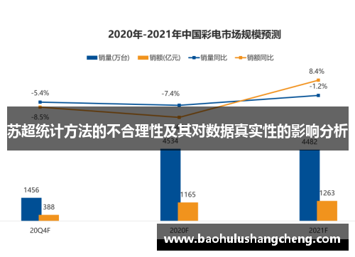 苏超统计方法的不合理性及其对数据真实性的影响分析